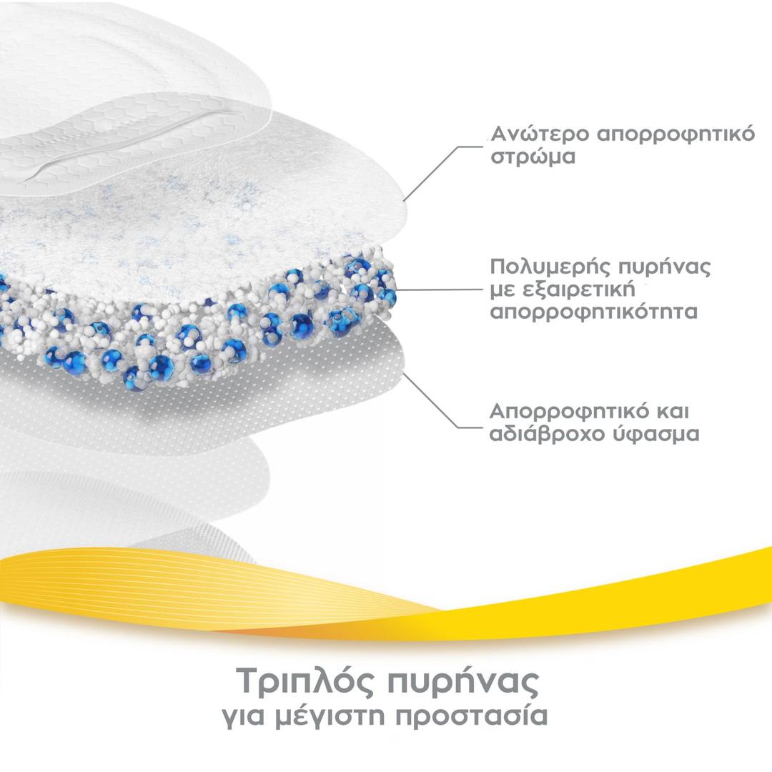 Medela® Επιθέματα στήθους μιας χρήσης Ultra-breathable 30τεμ--4 variations