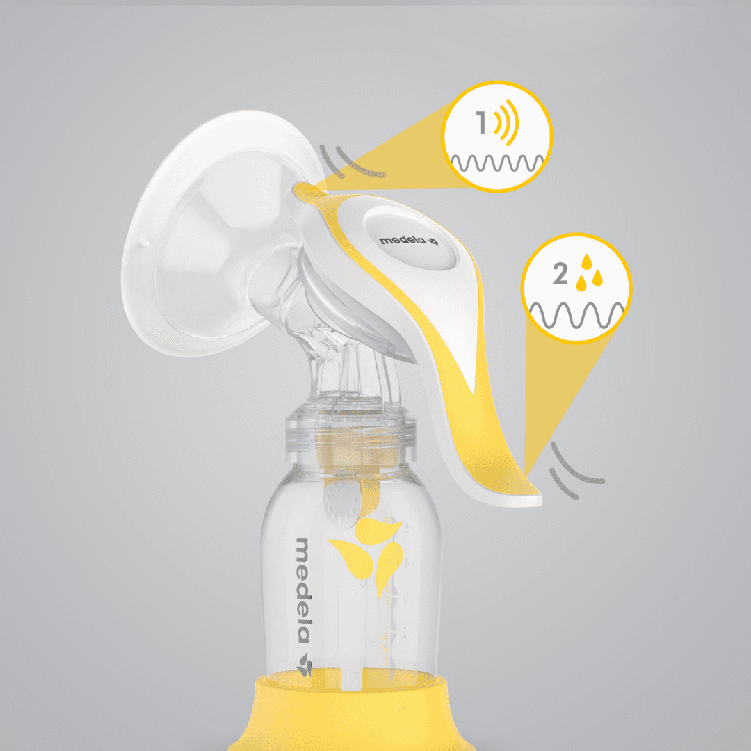 Medela® NEW HARMONY FLEX 2-Phase Expression® Χειροκίνητο Θήλαστρο--7 variations